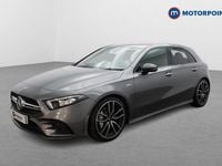Used Mercedes A35 AMG Premium 2020 Grey Hatchback