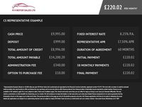 Begagnad Ford Focus Zetec 120 HK (88 kW) 2020 Silver Kombi