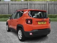 Used Jeep Renegade Longitude 120 HP (88 kW) 2017 Orange SUV