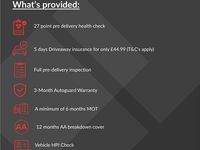 Used Kia Sportage 2016 White SUV