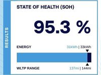 Used Mini Cooper SE Hatch 135 kW (184 HP) 2022 Black Hatchback