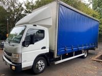 Used Mitsubishi Canter 150 HP (110 kW) 2018 White