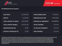 Used Audi A3 Sport 150 HP (110 kW) 2016 Black Hatchback