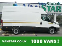Used Iveco Daily 136 HP (100 kW) 2024 White Van