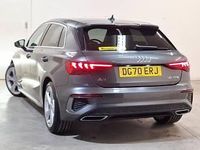 Used Audi A3 S-Line 150 HP (110 kW) 2020 Grey Hatchback