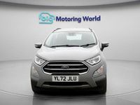 Used Ford Ecosport Titanium 2023 Silver SUV