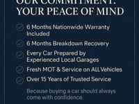 Used Land Rover Range Rover evoque SE 2017 White Estate