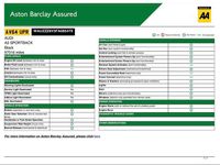 Used Audi A3 Comfort 110 HP (80 kW) 2014 Black Hatchback