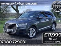 Used Audi Q7 S-Line 2015 Grey SUV