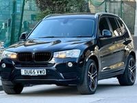 Used BMW X3 Impressive 2015 Black SUV