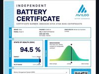 Used Tesla Model S 311 kW (423 HP) 2015 Silver Hatchback