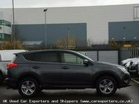 Used Toyota RAV4 2015 SUV