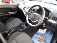Second-hand Kia Picanto 2014 Negru Hatchback