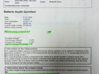 Used Audi e-tron Comfort 300 kW (408 HP) 2019 Black SUV