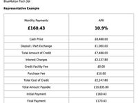 Used VW Scirocco 125 HP (91 kW) 2015 Red Coupe