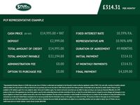 Used Ford Transit Custom Limited 130 HP (95 kW) 2021 White Van