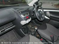 Used Toyota Aygo 2014 Hatchback