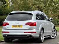Used Audi Q7 S-line plus 2012 Silver SUV
