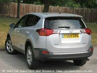 Used Toyota RAV4 2015 SUV