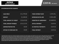 Used Mercedes A180 Executive 2018 Silver Hatchback