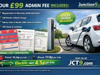 Used Tesla Model Y RWD 219 kW (299 HP) 2023 White SUV