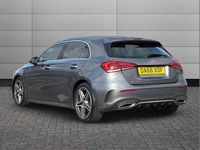 Used Mercedes A250 AMG Line Premium 221 HP (162 kW) 2019 Grey Hatchback
