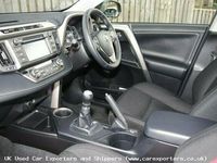 Used Toyota RAV4 2015 SUV