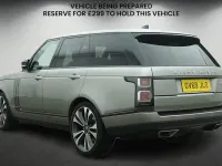 Used Land Rover Range Rover SVAutobiography 566 HP (416 kW) 2019 Grey SUV