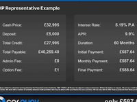 Used Mercedes GLE400 AMG Line Premium Plus 2019 SUV