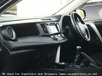 Used Toyota RAV4 2014 SUV