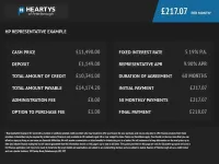 Used Mercedes A180 116 HP (85 kW) 2019 Red Hatchback