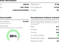 Used Nissan Leaf Tekna 110 kW (150 HP) 2022 Hatchback