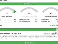 Used Vauxhall Mokka Ultimate 100 kW (136 HP) 2025 SUV