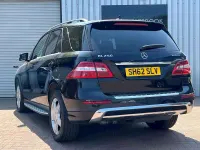 Used Mercedes ML250 204 HP (150 kW) 2012 Black SUV