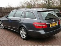 used Mercedes E250 E Class 2.1CDI