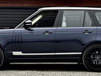 Used Land Rover Range Rover Vogue 2015 Blue SUV