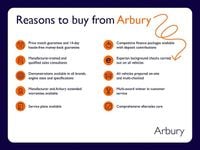 Used Peugeot 208 Allure 101 HP (74 kW) 2025 Yellow Hatchback