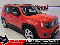 Used Jeep Renegade Limited 2020 Orange SUV