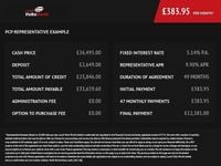 Used VW T-Roc R-line 150 HP (110 kW) 2024 Black SUV