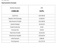 Used BMW 330e M Sport 2022 White Estate