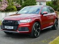 Second-hand Audi Q5 190 CP (139 kW) 2018 Roșu SUV