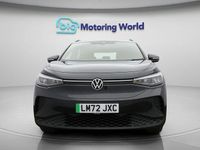 Used VW ID.4 Pure 108 kW (148 HP) 2021 Grey SUV