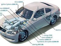 Used BMW 116 Efficient Dynamics 2013 Silver Hatchback