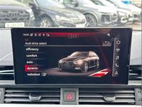 Used Audi A4 S-Line 200 HP (147 kW) 2023 White Estate