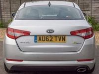 used Kia Optima 1.7