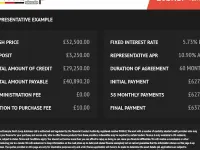 Used Mercedes A45 AMG AMG 421 HP (309 kW) 2020 Black Hatchback