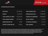 Used Skoda Karoq SportLine 150 HP (110 kW) 2025 Black SUV