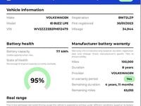 Used VW ID. Buzz Pro 150 kW (204 HP) 2023 Yellow MPV