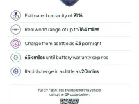 Used VW ID.4 Pure 125 kW (170 HP) 2022 SUV