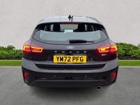 Used Ford Focus Titanium 155 HP (114 kW) 2023 Black Hatchback